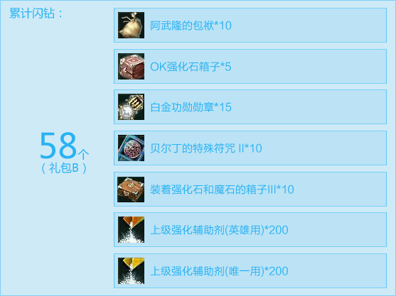 惊喜不断 在线满68小时可兑换荣耀秘银