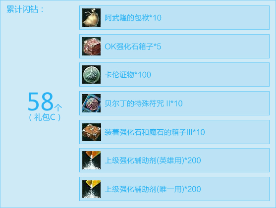 惊喜不断 在线满68小时可兑换荣耀秘银