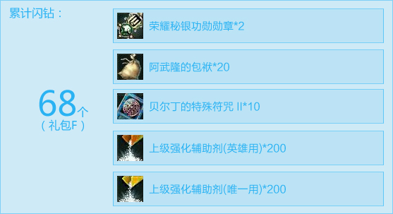 惊喜不断 在线满68小时可兑换荣耀秘银