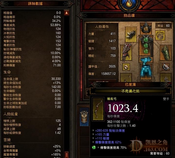 目前最高阶段猎魔人之我见