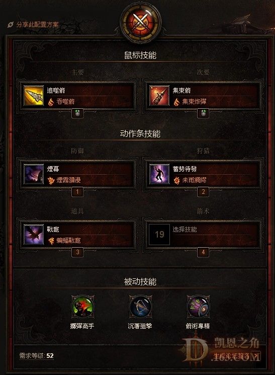 绝杀,無情苦果的懲罰!颠覆传统的配置