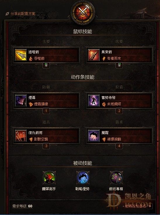 绝杀,無情苦果的懲罰!颠覆传统的配置