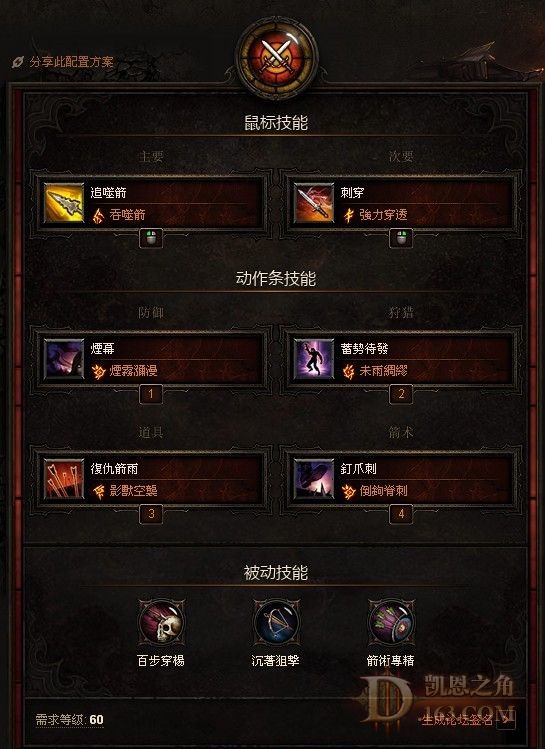 绝杀,無情苦果的懲罰!颠覆传统的配置