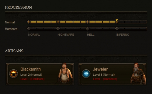 暗黑3世界第一打金机器人现身英雄榜 暗黑3世界第一打金机器人现身英雄榜