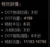 巫医流血流的相关提升研究