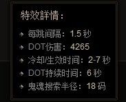 巫医流血流的相关提升研究