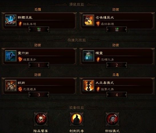 巫医奶妈进阶篇：如何最大提高团队价值