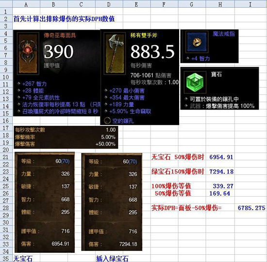 巫医虫群技能火伤害提高与技伤提高测试