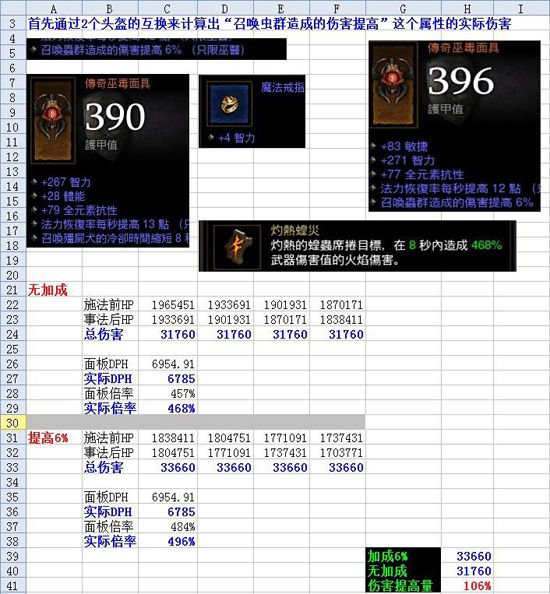 巫医虫群技能火伤害提高与技伤提高测试