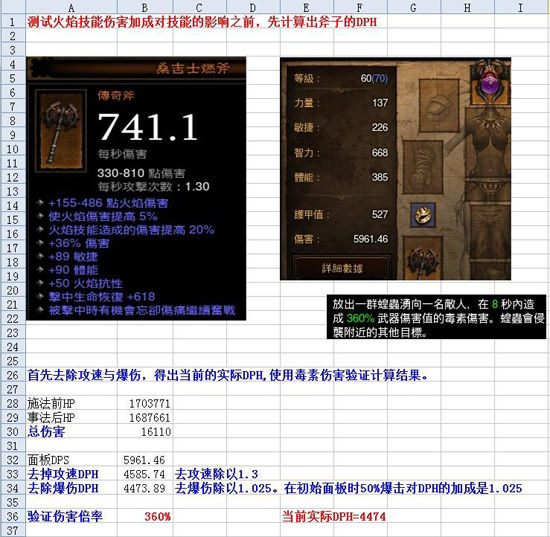 巫医虫群技能火伤害提高与技伤提高测试