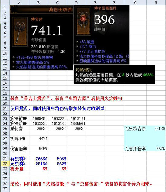 巫医虫群技能火伤害提高与技伤提高测试