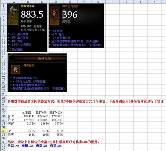 巫医虫群技能火伤害提高与技伤提高测试