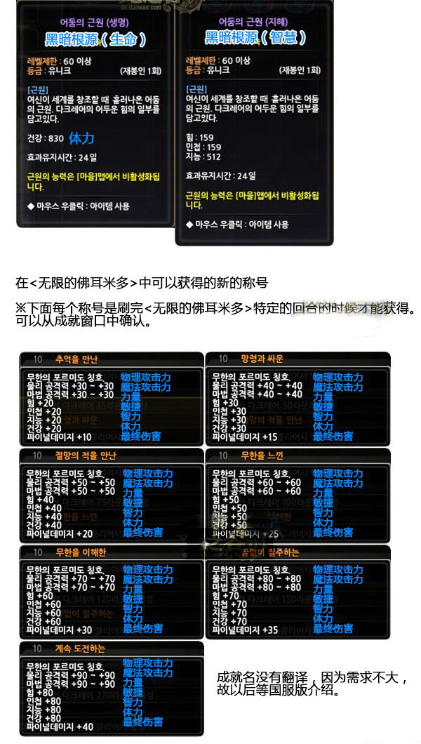 龙之谷日服11月14日更新无限佛耳米多