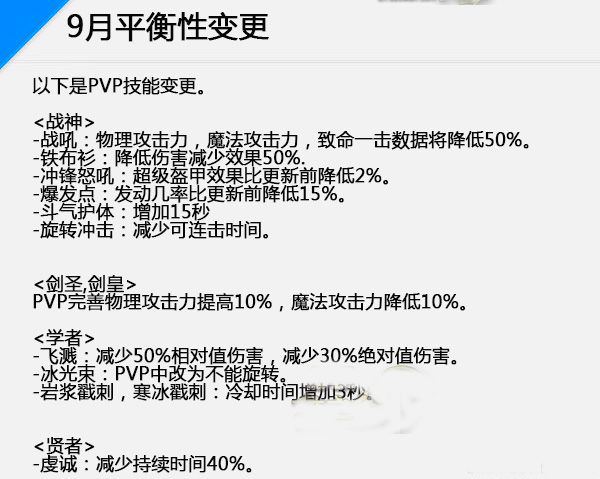 龙之谷日服11月14日更新无限佛耳米多