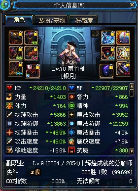 DNF佩鲁斯最新用法 效果能提升502点力量