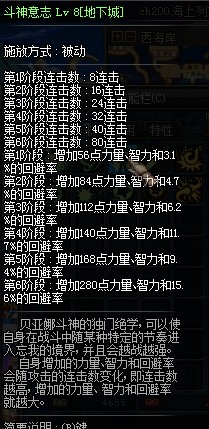 DNF体验服战法部分技能截图 推荐满被动觉醒