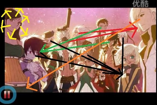 DNF80级版本剧情动画 西岚和爱丽丝那些故事？