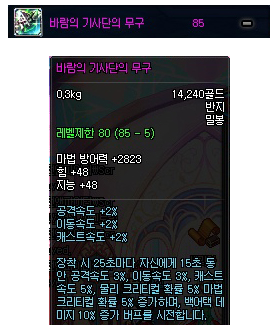 DNF韩服85级真远古图掉落远古粉装备属性一览