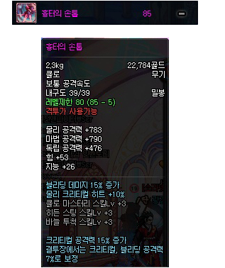 DNF韩服85级真远古图掉落远古粉装备属性一览