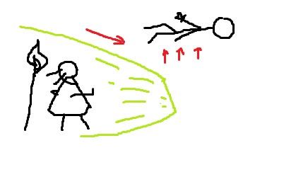 伪技术贴 详细解读DNF枪手技能浮空弹浮空原理