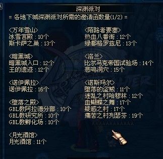 DNF体验服80版本满级奖励 邀请函让你铁破眼镜