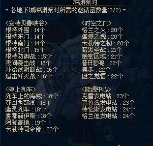 DNF体验服80版本满级奖励 邀请函让你铁破眼镜