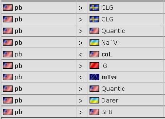 PB战队战绩 PB战队战绩