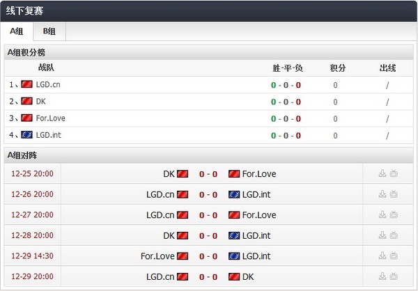 G联赛线下复赛A组分组&赛程安排