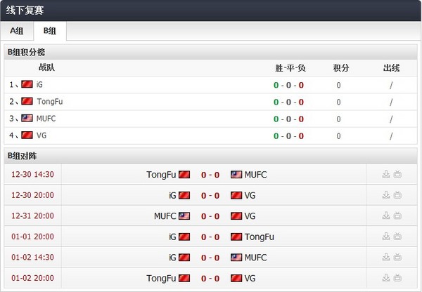G联赛线下复赛B组分组&赛程安排