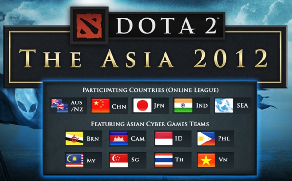 dota2亚洲杯：DOTA2亚洲杯周末开赛 Neotv全程直播
