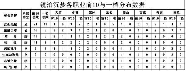 点击放大