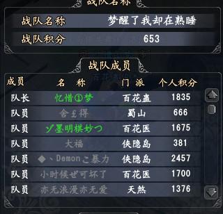 大唐无双玩家分享：晒晒另类的异国战队
