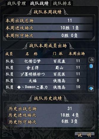 大唐无双玩家分享：晒晒另类的异国战队