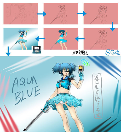 游戏机拟人化 游戏机拟人化