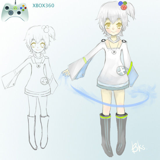 游戏机拟人化 游戏机拟人化