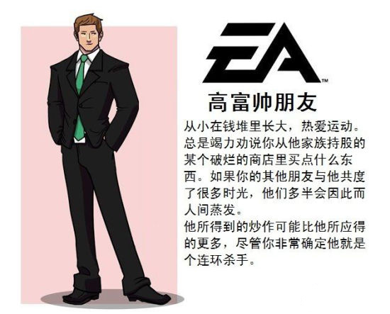 游戏公司拟人漫画赏：EA是高富帅 暴雪是好基友