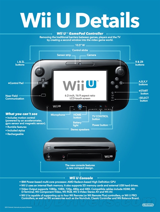 专业人士称开发Wii U游戏很惬意