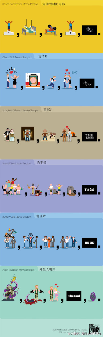  青年1106，一大早就收到了孤老终身的噩耗。