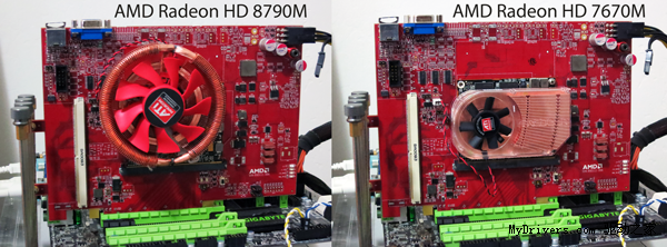 爆炸性增长 Radeon HD 8000M首份测试成绩出炉