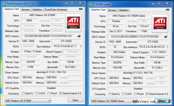 爆炸性增长 Radeon HD 8000M首份测试成绩出炉