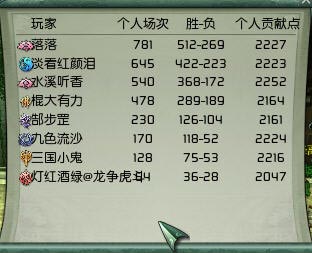 补天五毒 5V5竞技场攻略