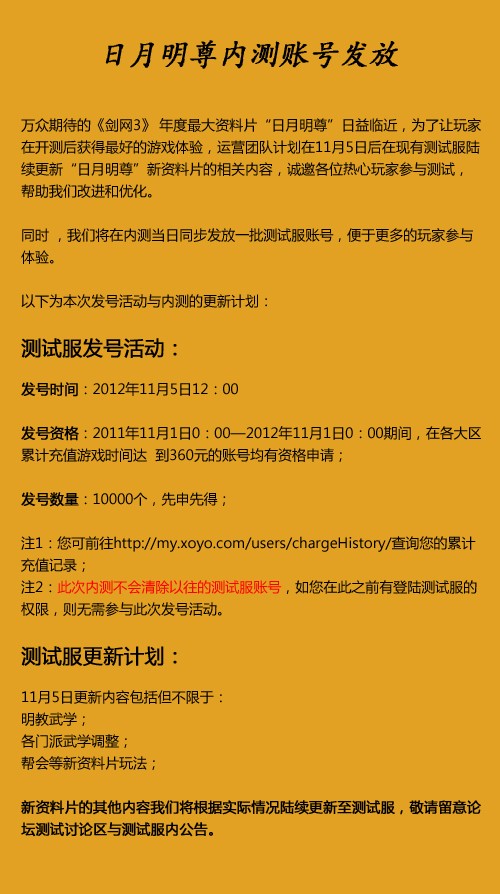 体服资格申请必看 充值消耗通宝不作数