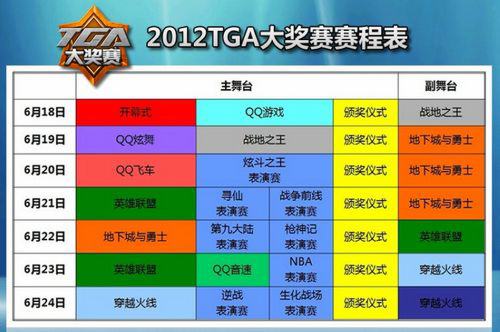 TGA总决赛今日开幕 英雄联盟项目火热