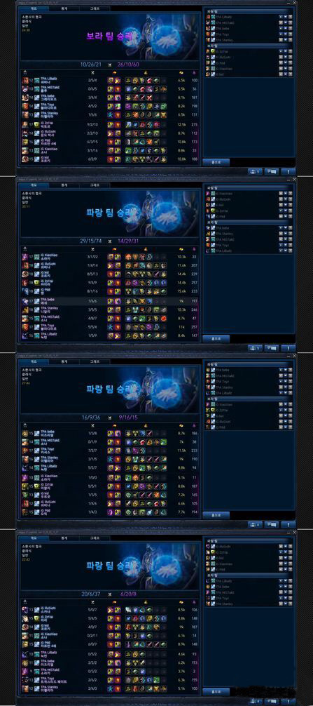 iG再次守擂成功 韩国擂台赛3:1轻取TPA