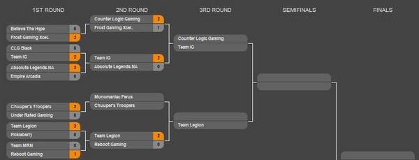 IG2:0击败CLG.NA 进入IPL5北美区四强
