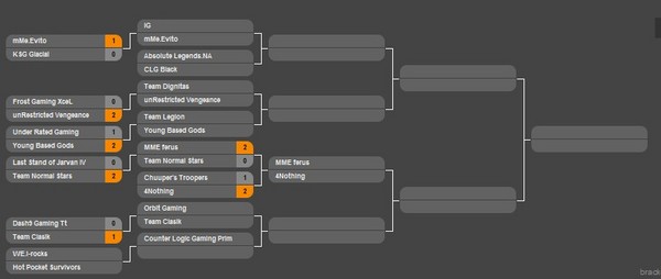 YY90008正在直播 WE.I,IG的IPL5之旅