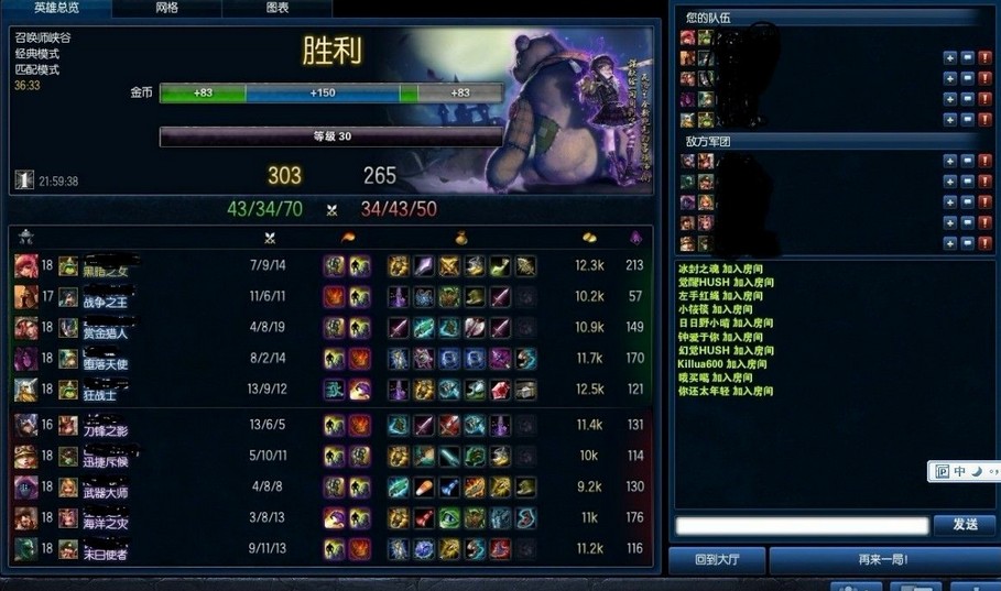 黑暗之女安妮进阶攻略 超高爆发的小萝莉