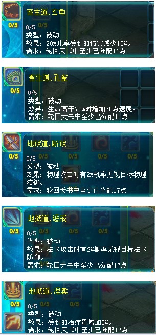 梦幻诛仙2新版本轮回天书技能解读