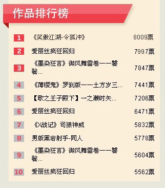 {{keywords}}最新图片