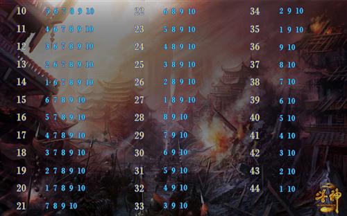 {{keywords}}最新图片